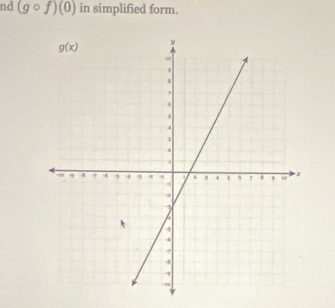 nd (gcirc f)(0) in simplified form.