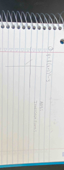 ① y= 1/3 (x+2)^2-3
D 
D 
AOs: 
D 
Intercept Form: 
D