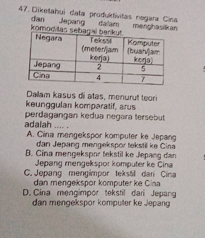 Diketahui data produktívitas negara Cina
dan Jepang dalam menghasilkan
komoditas

Dalam kasus di atas, menurut teori
keunggulan komparatif, arus
perdagangan kedua negara tersebut
adalah .... .
A. Cina mengekspor komputer ke Jepang
dan Jepang mengekspor tekstil ke Cina
B. Cina mengekspor tekstil ke Jepang dan
Jepang mengekspor komputer ke Cina
C. Jepang mengimpor tekstil dari Cina
dan mengekspor komputer ke Cina
D. Cina mengimpor tekstil dari Jepang
dan mengekspor komputer ke Jepang