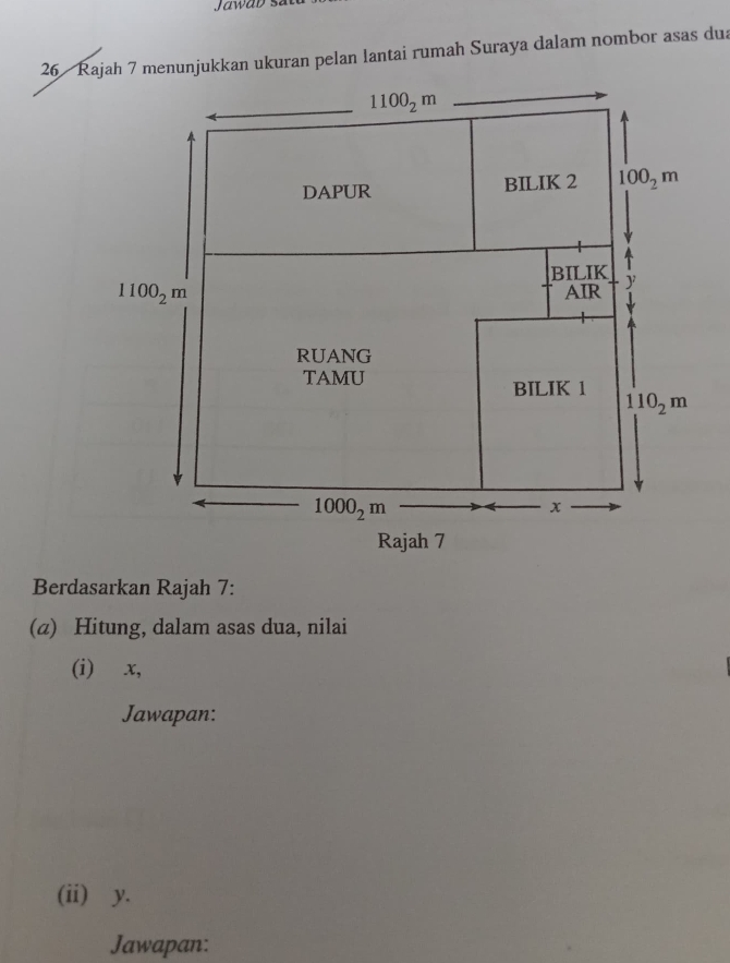 Jáwab sá
26 Rajah 7 menunjukkan ukuran pelan lantai rumah Suraya dalam nombor asas dua
Berdasarkan Rajah 7:
(α) Hitung, dalam asas dua, nilai
(i) x,
Jawapan:
(ii) y.
Jawapan: