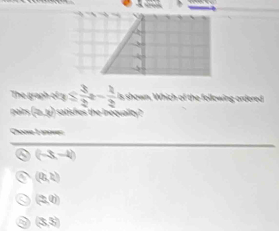  5/3 t|- 4/3 
(2,y)
-8-4
(0,b)
=0
(3,3)