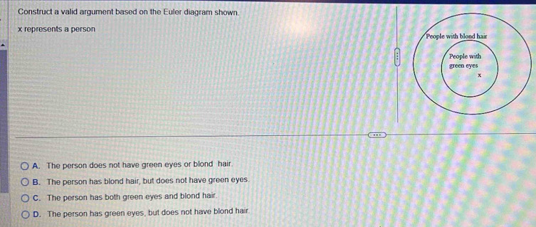 Construct a valid argument based on the Euler diagram shown.
x represents a person
A. The person does not have green eyes or blond hair.
B. The person has blond hair, but does not have green eyes.
C. The person has both green eyes and blond hair
D. The person has green eyes, but does not have blond hair.
