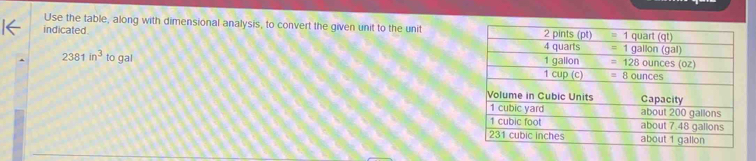 Use the table, along with dimensional analysis, to convert the given unit to the unit
indicated.
2381in^3 to gal