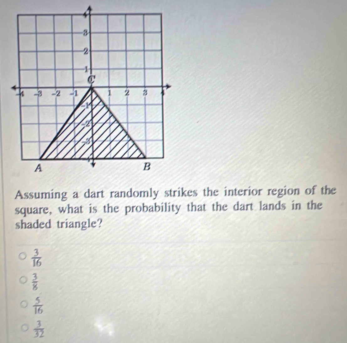 4
8
2
1
C
-3 -2 -1 1 2 3 4
A
B
Assuming a dart randomly strikes the interior region of the
square, what is the probability that the dart lands in the
shaded triangle?
 3/16 
 3/8 
 5/16 
 3/32 