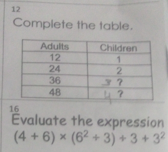 Complete the table. 
16 
Evaluate the expression
(4+6)* (6^2/ 3)/ 3+3^2