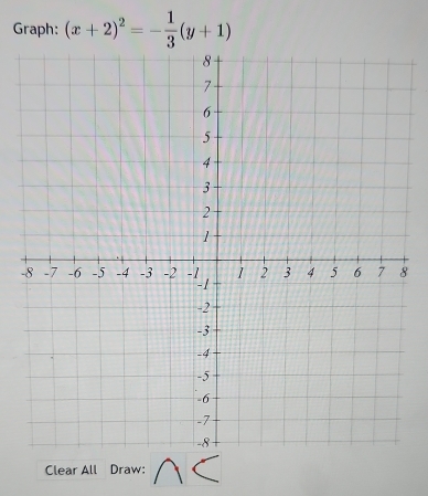 Graph: (x+2)^2=- 1/3 (y+1)
-8
Clear All Draw: