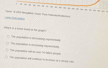 0 100 200 300 600 500 400 300 800 800 1000 1100 1200 1300 1400 1500 1600 1700 1800 1800 2000 270
Figure: © 2020 StrongMind; Graph: Pavlo Plakhotia/Shutterstlock
Long Description
Which is a trend found in the graph?
The population is decreasing exponentially
The population is increasing exponentially.
The population will be over 10 billion people
The population will continue to increase at a steady rate