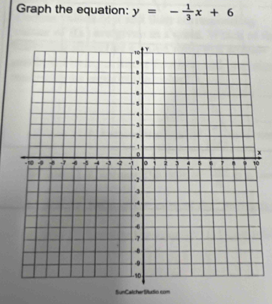 Graph the equation: y=- 1/3 x+6
x
0 
SunCatcherStudio com