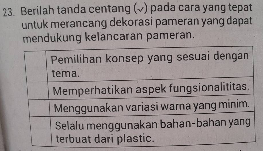 Berilah tanda centang (√) pada cara yang tepat 
untuk merancang dekorasi pameran yang dapat 
mendukung kelancaran pameran.