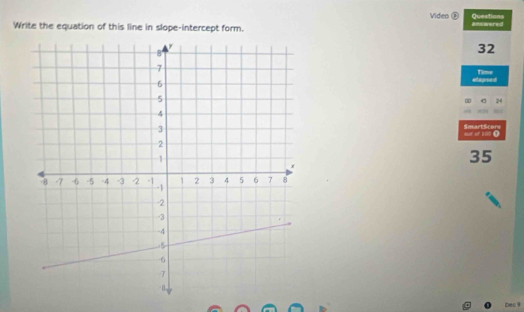 Video Questions 
Write the equation of this line in slope-intercept form. answered
32
Time 
elapsed 
SmartScore 
out of 100 0
35
Dec 9