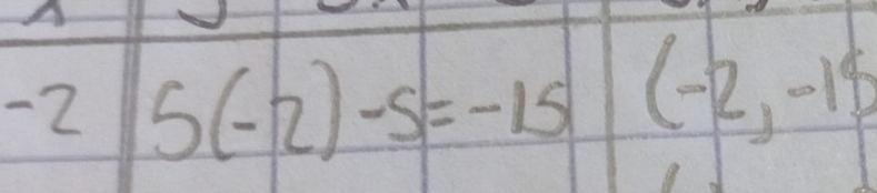 A
-2 5(-2)-5=-15 (-2,-15)