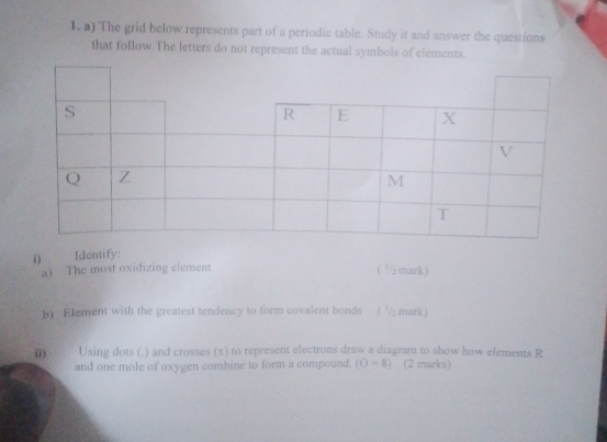 1, a) The grid below represents part of a periodic table. Study it and answer the questions 
that follow.The letters do not represent the actual symbols of elements. 
Identify: 
a) The most oxidizing element ( !/: mark ) 
b) Element with the greatest tendency to form covalent bonds ( '/; mark) 
i) Using dots (.) and crosses (x) to represent electrons draw a diagram to show how elements R 
and one mole of oxygen combine to form a compound. (O=8) (2 marks)