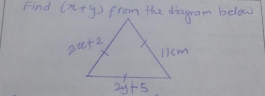 Find (x+y)