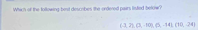 Which of the following best describes the ordered pairs listed below?
(-3,2), (3,-10), (5,-14), (10,-24)