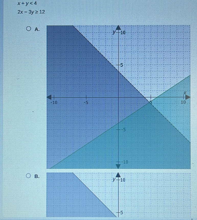 x+y<4</tex>
2x-3y≥ 12
A
B.