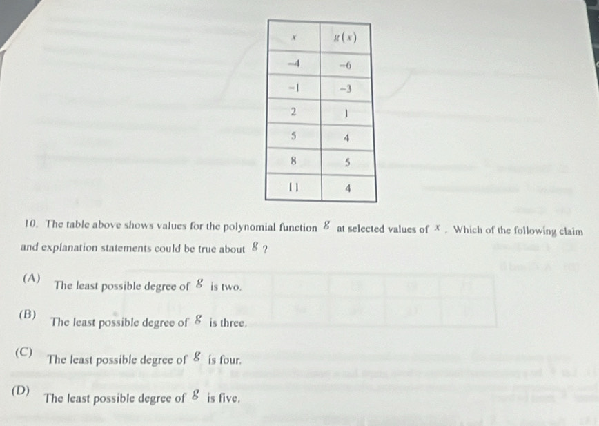 The table above shows values for the polynomial function 8 at selected values of x . Which of the following claim
and explanation statements could be true about 8 ?
(A) The least possible degree of 8 is two.
(B) The least possible degree of 8 is three.
(C) The least possible degree of 8 is four.
(D) The least possible degree of 8 is five.