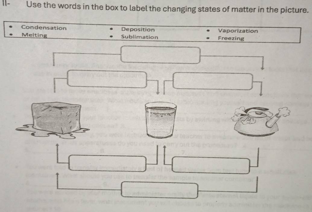 II- Use the words in the box to label the changing states of matter in the picture.
Condensation Deposition Vaporization
Melting Sublimation Freezing