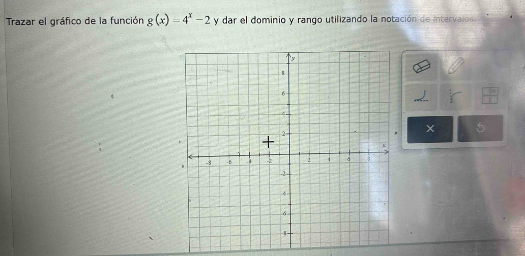 Trazar el gráfico de la función g(x)=4^x-2 y dar el dominio y rango utilizando la notación de intervalos.
 1/4 
X 5