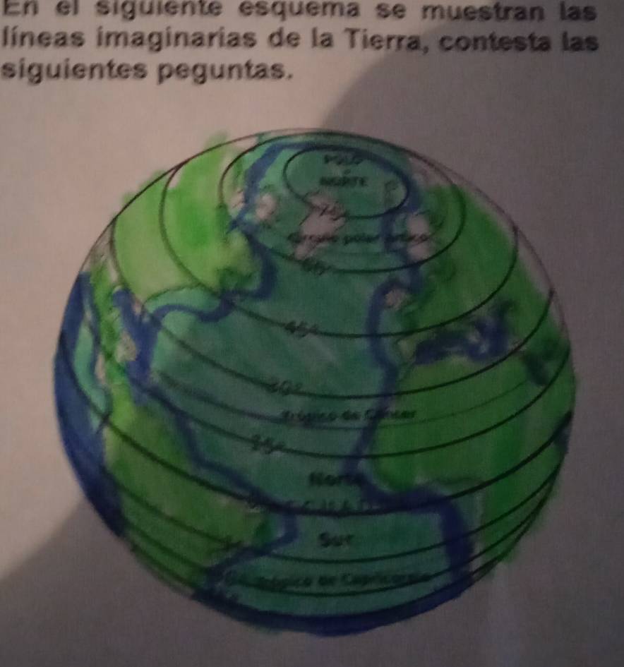 En el siguiente esquema se muestran las 
líneas imaginarias de la Tierra, contesta las 
siguientes peguntas.