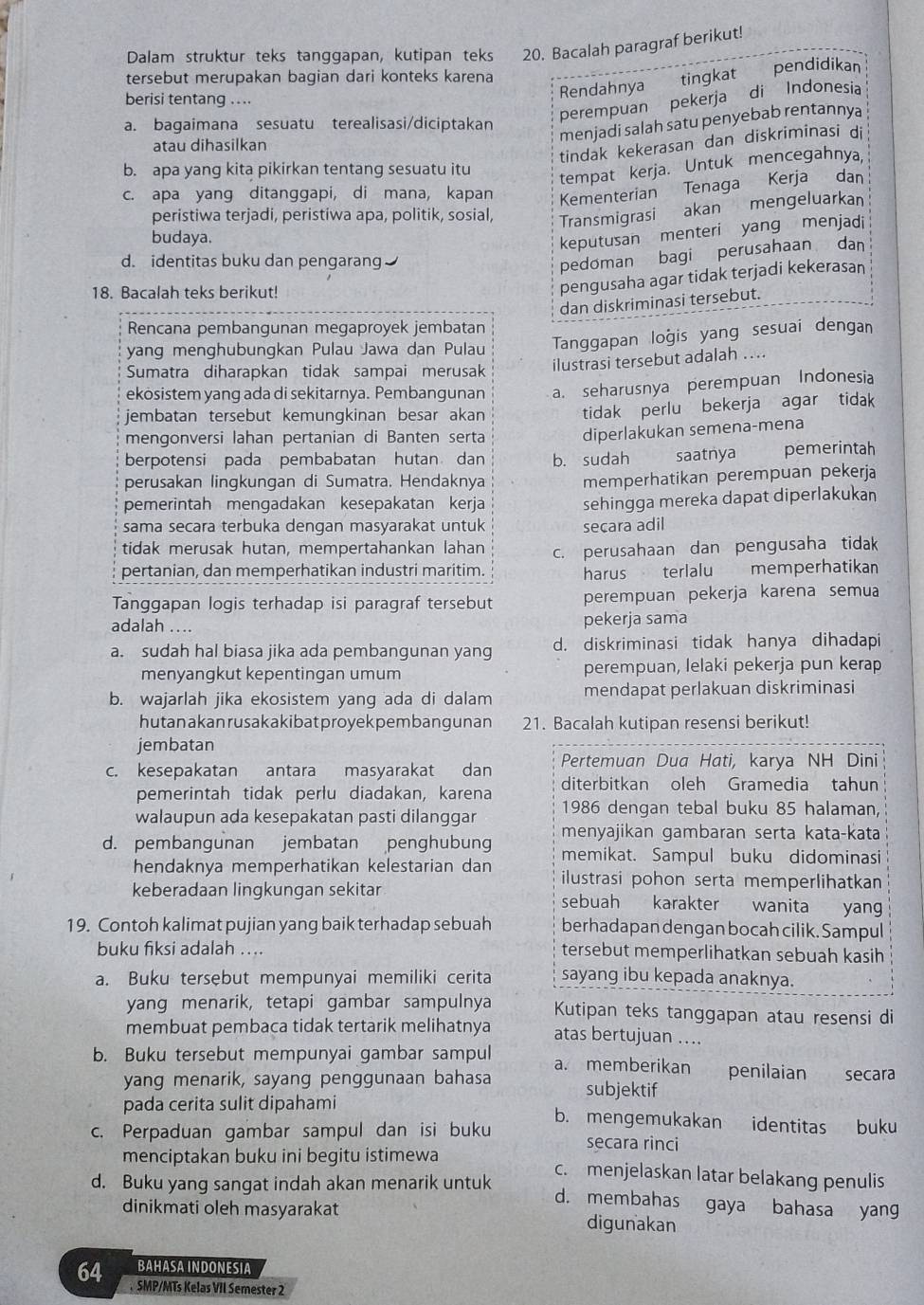 Dalam struktur teks tanggapan, kutipan teks 20. Bacalah paragraf berikut!
tersebut merupakan bagian dari konteks karena pendidikan
berisi tentang ....
Rendahnya       tingkat
perempuan pekerja di Indonesia
a. bagaimana sesuatu terealisasi/diciptakan
tindak kekerasan dan diskriminasi di
atau dihasilkan
menjadi salah satu penyebab rentannya
b. apa yang kita pikirkan tentang sesuatu itu
tempat kerja. Untuk mencegahnya,
c. apa yang ditanggapi, di mana, kapan Kementerian Tenaga Kerja dan
peristiwa terjadi, peristiwa apa, politik, sosial, Transmigrasi akan mengeluarkan
budaya.
keputusan menteri yang menjadi
d. identitas buku dan pengarang
pedoman bagi perusahaan dan
18. Bacalah teks berikut!
pengusaha agar tidak terjadi kekerasan
dan diskriminasi tersebut.
Rencana pembangunan megaproyek jembatan
yang menghubungkan Pulau Jawa dan Pulau Tanggapan loğis yang sesuai dengan
Sumatra diharapkan tidak sampai merusak ilustrasi tersebut adalah ...
ekösistem yang ada di sekitarnya. Pembangunan a. seharusnya perempuan Indonesia
jembatan tersebut kemungkinan besar akan
mengonversi lahan pertanian di Banten serta tidak perlu bekerja agar tidak
diperlakukan semena-mena
berpotensi pada pembabatan hutan dan b. sudah saatnya pemerintah
perusakan lingkungan di Sumatra. Hendaknya memperhatikan perempuan pekerja
pemerintah mengadakan kesepakatan kerja sehingga mereka dapat diperlakukan
sama secara terbuka dengan masyarakat untuk secara adil
tidak merusak hutan, mempertahankan lahan
pertanian, dan memperhatikan industri maritim. c. perusahaan dan pengusaha tidak
harus terlalu ….  memperhatikan
Tanggapan logis terhadap isi paragraf tersebut perempuan pekerja karena semua
adalah …. pekerja sama
a. sudah hal biasa jika ada pembangunan yang d. diskriminasi tidak hanya dihadapi
menyangkut kepentingan umum perempuan, lelaki pekerja pun kerap
b. wajarlah jika ekosistem yang ada di dalam mendapat perlakuan diskriminasi
hutanakan rusakakibat proyek pembangun an 21. Bacalah kutipan resensi berikut!
jembatan
c. kesepakatan antara masyarakat dan Pertemuan Dua Hati, karya NH Dini
diterbitkan oleh Gramedia tahun
pemerintah tidak perłu diadakan, karena 1986 dengan tebal buku 85 halaman,
walaupun ada kesepakatan pasti dilanggar menyajikan gambaran serta kata-kata
d. pembangunan jembatan penghübung memikat. Sampul buku didominasi
hendaknya memperhatikan kelestarian dan ilustrasi pohon serta memperlihatkan
keberadaan lingkungan sekitar sebuah karakter wanita yang
19. Contoh kalimat pujian yang baik terhadap sebuah berhadapan dengan bocah cilik. Sampul
buku fiksi adalah ... tersebut memperlihatkan sebuah kasih
a. Buku tersebut mempunyai memiliki cerita sayang ibu kepada anaknya.
yang menarik, tetapi gambar sampulnya Kutipan teks tanggapan atau resensi di
membuat pembaca tidak tertarik melihatnya atas bertujuan ....
b. Buku tersebut mempunyai gambar sampul a. memberikan penilaian secara
yang menarik, sayang penggunaan bahasa subjektif
pada cerita sulit dipahami b. mengemukakan identitas buku
c. Perpaduan gambar sampul dan isi buku secara rinci
menciptakan buku ini begitu istimewa
d. Buku yang sangat indah akan menarik untuk
c. menjelaskan latar belakang penulis
d. membahas gaya bahasa yang
dinikmati oleh masyarakat digunakan
BAHASA INDONESIA
64 SMP/MTs Kelas VII Semester 2