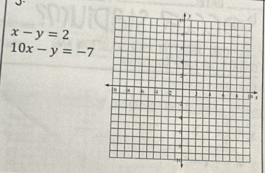 x-y=2
10x-y=-7
【
1