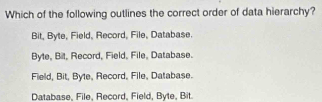 Solved: Which of the following outlines the correct order of data ...