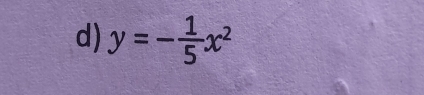 y=- 1/5 x^2