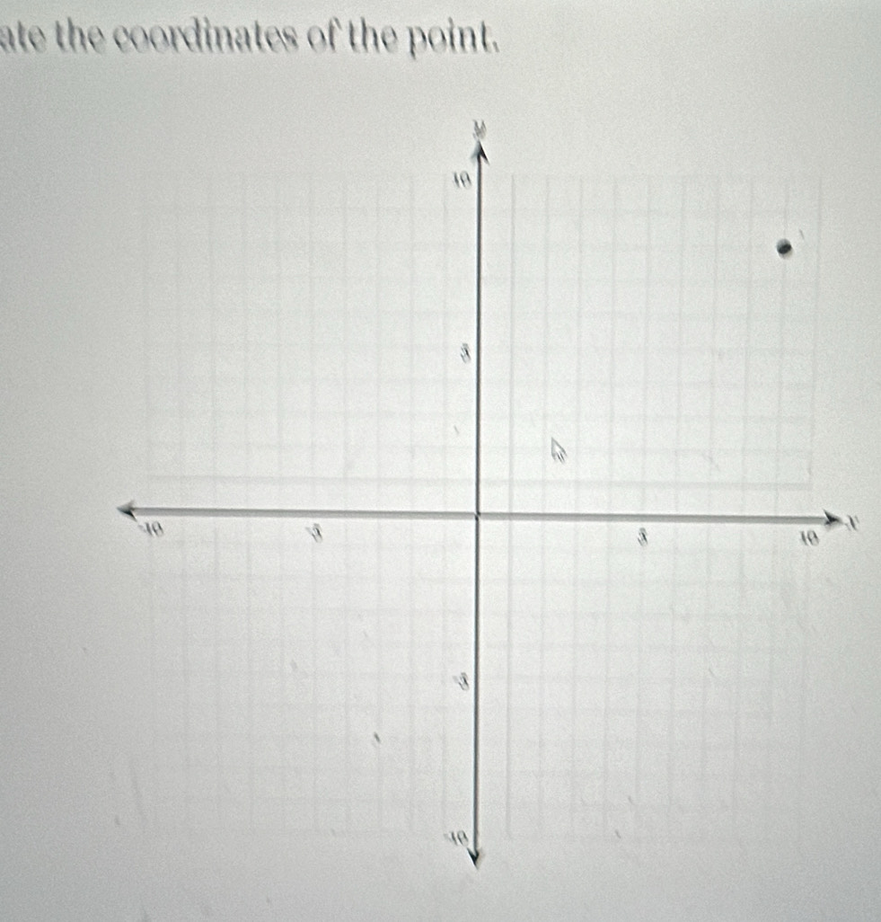 ate the coordinates of the point.
X