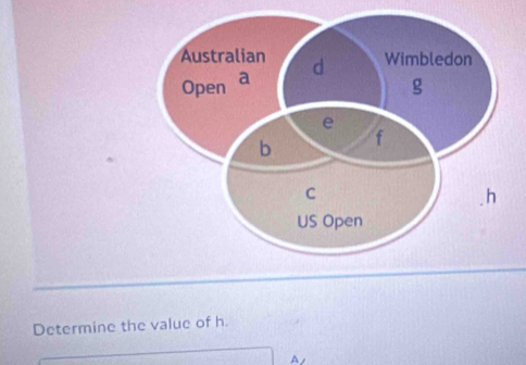 Determine the value of h.
A