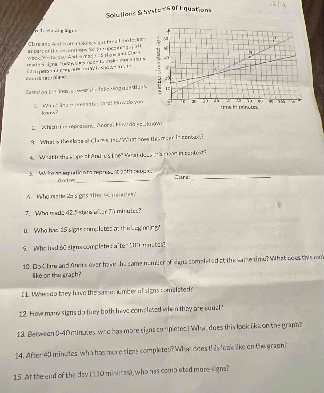 Solutions & Systems of Equations 
rt 1: M aking Signs 
Clare and Andre are making signs for all the lockers 
as part of the decorations for the upcoming spirit
week. Yesterday, Andre made 15 signs and Clare 
made 5 signs. Today, they need to make more signs. 
Each person's progress today is shown in the 
coordinate plane. 
Based on the lines, answer the following questions. 
1. Which line represents Clare? How do you 
know? 
2. Which line represents Andre? How do you know? 
3. What is the slope of Clare's line? What does this mean in context? 
4. What is the slope of Andre's line? What does this mean in context? 
5. Write an equation to represent both people. 
Andre:_ Clare:_ 
6. Who made 25 signs after 40 minutes? 
7. Who made 42.5 signs after 75 minutes? 
8. Who had 15 signs completed at the beginning? 
9. Who had 60 signs completed after 100 minutes? 
10. Do Clare and Andre ever have the same number of signs completed at the same time? What does this lool 
like on the graph? 
11. When do they have the same number of signs completed? 
12. How many signs do they both have completed when they are equal? 
13. Between 0-40 minutes, who has more signs completed? What does this look like on the graph? 
14. After 40 minutes, who has more signs completed? What does this look like on the graph? 
15. At the end of the day (110 minutes), who has completed more signs?