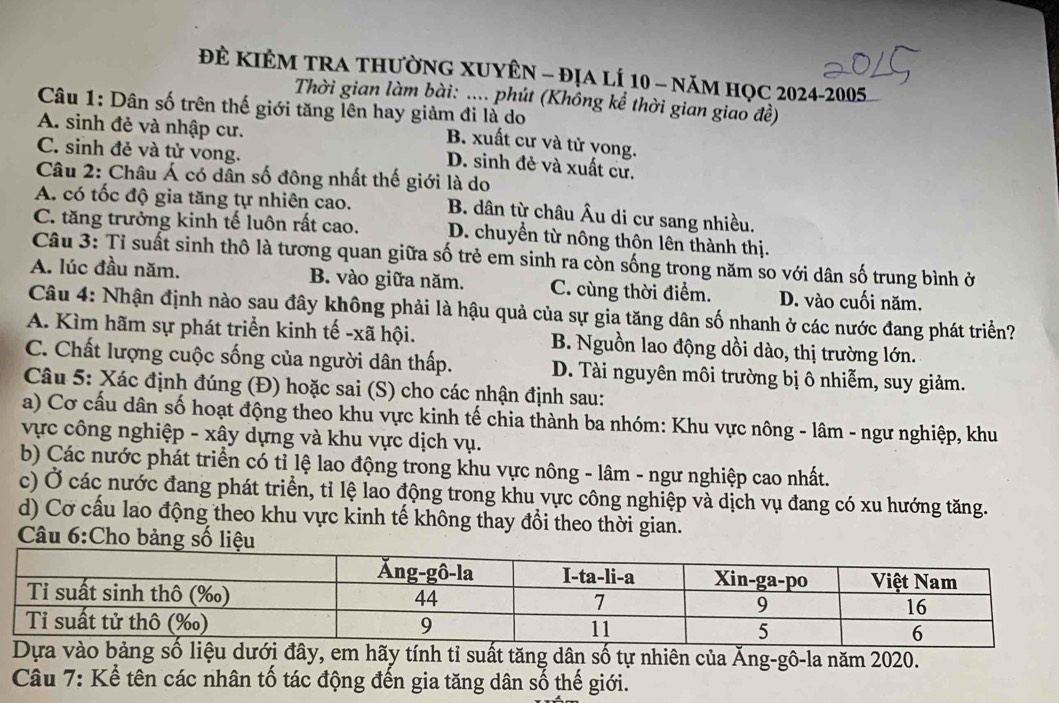 ĐÊ KIÊM TRA tHườnG XUYÊN - Địa lÍ 10 - năm họC 2024-2005.
Thời gian làm bài: .... phút (Không kể thời gian giao đề)
Câu 1: Dân số trên thế giới tăng lên hay giảm đi là do
B. xuất cư và tử vong.
A. sinh đẻ và nhập cư. D. sinh đẻ và xuất cư.
C. sinh đẻ và tử vong.
Câu 2: Châu Á có dẫn số đông nhất thế giới là do
A. có tốc độ gia tăng tự nhiên cao. B. dân từ châu Âu di cư sang nhiều.
C. tăng trưởng kinh tế luôn rất cao. D. chuyển từ nông thôn lên thành thị.
Câu 3: Tỉ suất sinh thô là tương quan giữa số trẻ em sinh ra còn sống trong năm so với dân số trung bình ở
A. lúc đầu năm. B. vào giữa năm. C. cùng thời điểm. D. vào cuối năm.
Câu 4: Nhận định nào sau đây không phải là hậu quả của sự gia tăng dân số nhanh ở các nước đang phát triển?
A. Kìm hãm sự phát triển kinh tế -xã hội. B. Nguồn lao động dồi dào, thị trường lớn.
C. Chất lượng cuộc sống của người dân thấp. D. Tài nguyên môi trường bị ô nhiễm, suy giảm.
Câu 5: Xác định đúng (Đ) hoặc sai (S) cho các nhận định sau:
a) Cơ cấu dân số hoạt động theo khu vực kinh tế chia thành ba nhóm: Khu vực nông - lâm - ngư nghiệp, khu
vực công nghiệp - xây dựng và khu vực dịch vụ.
b) Các nước phát triển có tỉ lệ lao động trong khu vực nông - lâm - ngư nghiệp cao nhất.
c) Ở các nước đang phát triển, tỉ lệ lao động trong khu vực công nghiệp và dịch vụ đang có xu hướng tăng.
d) Cơ cầu lao động theo khu vực kinh tế không thay đổi theo thời gian.
Câu 6:Cho bảng số liệ
m hãy tính tỉ suất tăng dân số tự nhiên của Ăng-gô-la năm 2020.
Câu 7: Kể tên các nhân tố tác động đến gia tăng dân số thế giới.