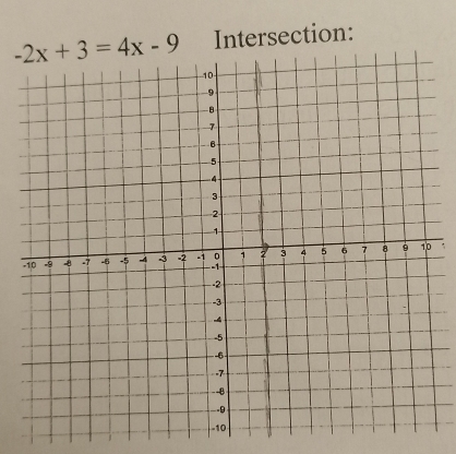 Intersection: