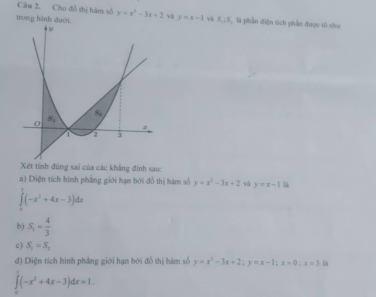 Cho đồ thị hàm số y=x^2-3x+2 và y=x-1 và
trong hình dưới. S_1;S_2 là phần diện tích phần được tô như
Xét tính đúng sai của các khăng đính sau:
a) Diện tích hình phẳng giới hạn bởi đồ thị hàm số y=x^2-3x+2 và y=x-1 là
∈tlimits _0^(3(-x^2)+4x-3)dx
b) S_1= 4/3 
c) S_1=S_2
d) Diện tích hình phăng giới hạn bởi đồ thị hàm số y=x^2-3x+2;y=x-1;x=0;x=3 là
∈tlimits _0^(3(-x^2)+4x-3)dx=1.