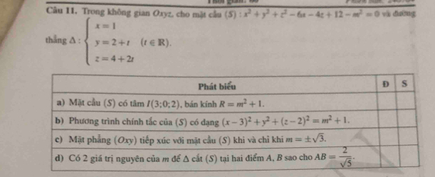 Câu 11, Trong không gian Oxyz, cho mặt cầu (5) : x^2+y^2+z^2-6z-4t+12-m^2=0 vi dstng
thầng A:beginarrayl x=1 y=2+t z=4+2tendarray. (t∈ R)