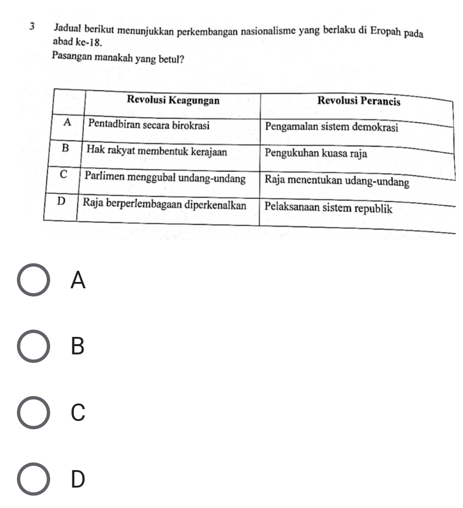 Jadual berikut menunjukkan perkembangan nasionalisme yang berlaku di Eropah pada
abad ke -18.
Pasangan manakah yang betul?
A
B
C
D