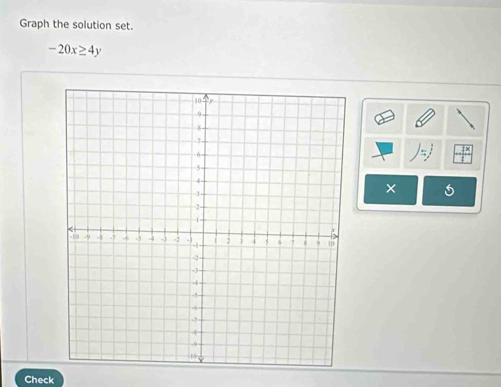 Graph the solution set.
-20x≥ 4y
× 
Check