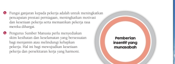 ● Fungsi ganjaran kepada pekerja adalah untuk meningkatkan 
pencapaian prestasi perniagaan, meningkatkan motivasi 
dan kesetiaan pekerja serta memastikan pekerja rasa 
mereka dihargai. 
Pengurus Sumber Manusia perlu menyediakan 
skim kesihatan dan keselamatan yang bersesuaian Pemberian 
bagi menjamin atau melindungi kebajikan insentif yang 
pekerja. Hal ini bagi mewujudkan kesetiaan munasabah 
pekerja dan persekitaran kerja yang harmoni.