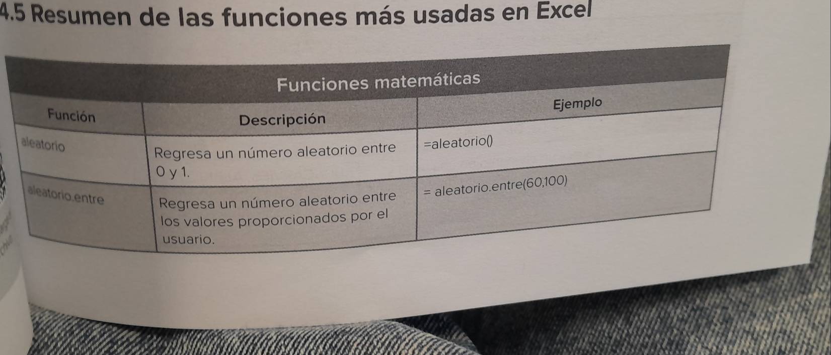 4.5 Resumen de las funciones más usadas en Excel