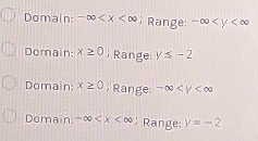 Domain: -∈fty ; Range: -∈fty
Domain: x≥ 0; Range: y≤ -2
Domain: x≥ 0; Range: -∈fty
Domain: -∈fty Range: y=-2