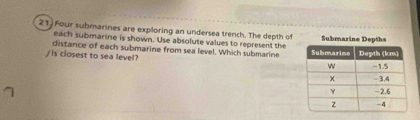 Four submarines are exploring an undersea trench. The depth of 
each submarine is shown. Use absolute values to represent the 
distance of each submarine from sea level. Which submarine 
is closest to sea level?