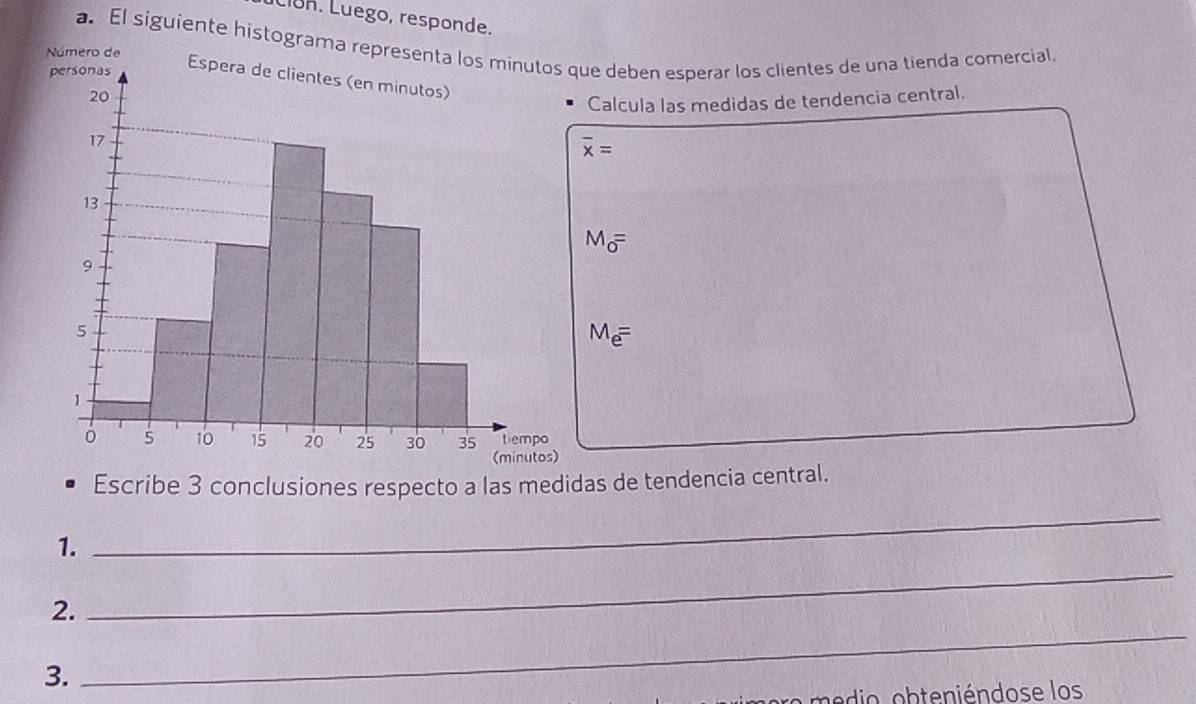 Lion. Luego, responde. 
a. El siguiente histograma ue deben esperar los clientes de una tienda comercial 
Calcula las medidas de tendencia central.
overline x=
M_0=
M_e=
Escribe 3 conclusiones respecto a las medidas de tendencia central. 
_ 
_ 
1. 
2. 
3. 
_ 
o m e d o o b te niéndose los