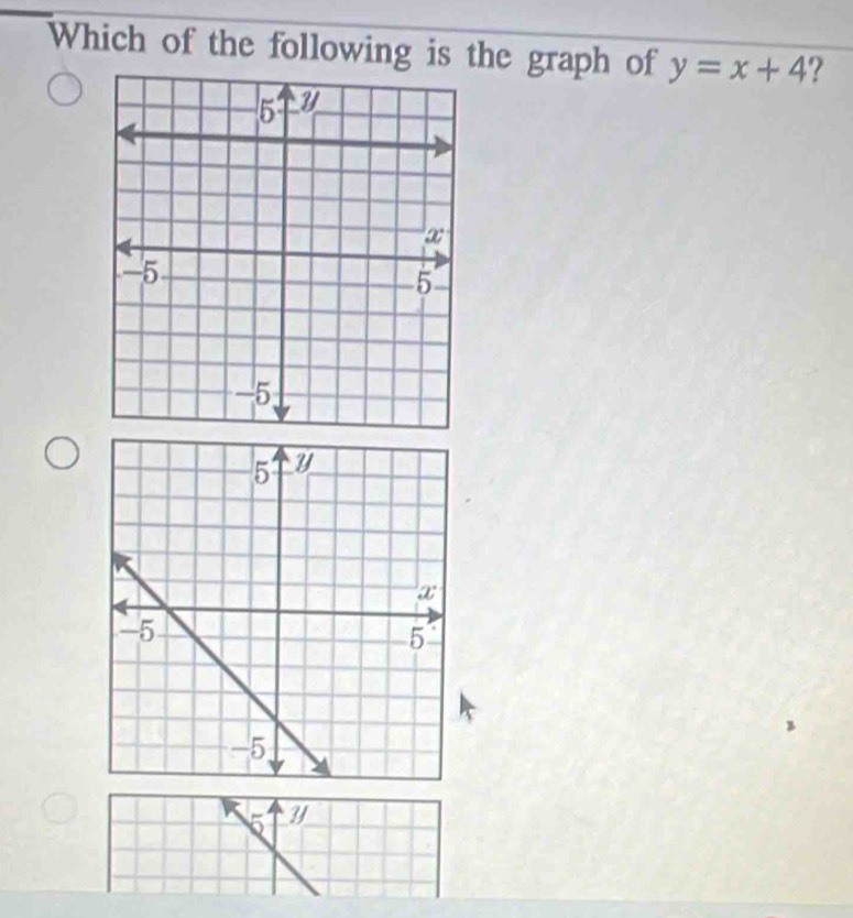 Which of the following is the graph of y=x+4 ?
5