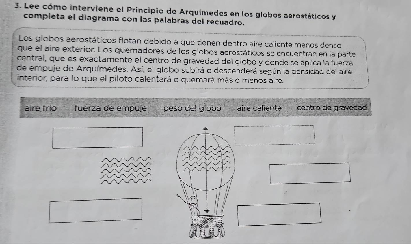 Lee cómo interviene el Principio de Arquímedes en los globos aerostáticos y 
completa el diagrama con las palabras del recuadro. 
Los globos aerostáticos flotan debido a que tienen dentro aire caliente menos denso 
que el aire exterior. Los quemadores de los globos aerostáticos se encuentran en la parte 
central, que es exactamente el centro de gravedad del globo y donde se aplica la fuerza 
de empuje de Arquímedes. Así, el globo subirá o descenderá según la densidad del aire 
interior, para lo que el piloto calentará o quemará más o menos aire. 
aire frío fuerza de empuje peso del globo aire caliente centro de gravedad