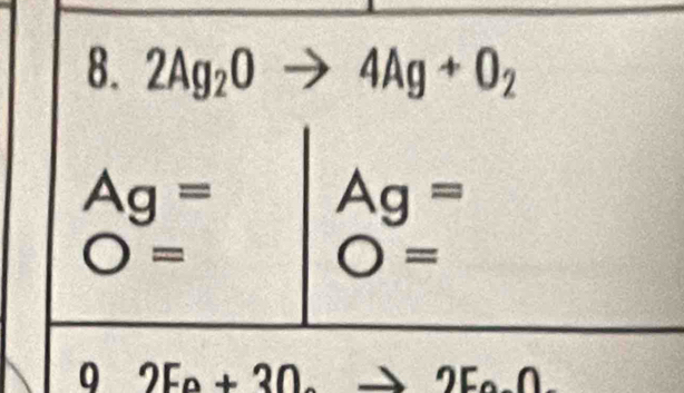 2Ag_2Oto 4Ag+O_2
Ag=
Ag=
O=
O=
9 2F_a+30to 2F_a-0