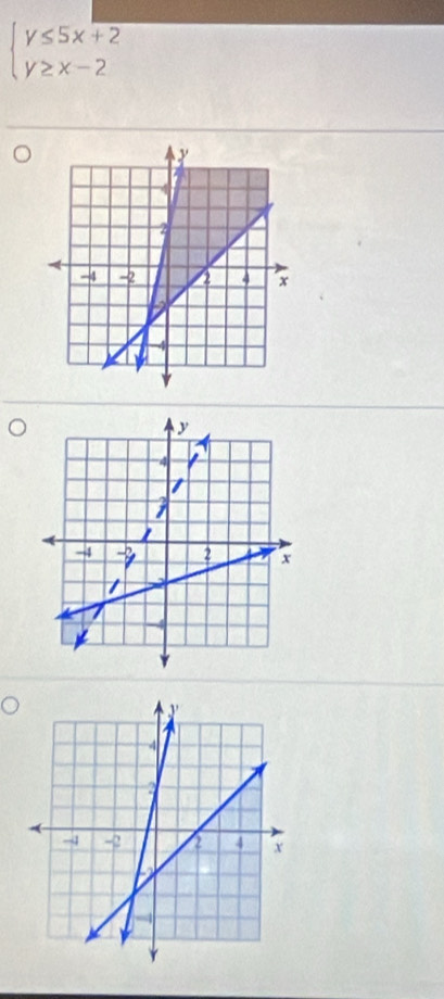 beginarrayl y≤ 5x+2 y≥ x-2endarray.