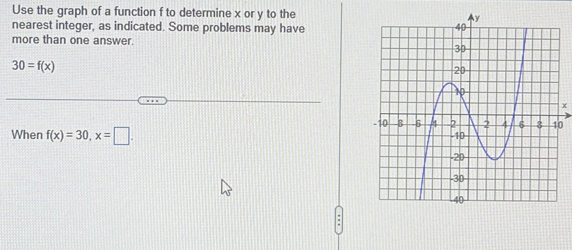 Use the graph of a function f to determine x or y to the nearest ...