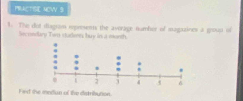 PRACTISE NOW 9 
1. The dot siagram represents the average number of magazines a group of 
Secondary Two students buy in a month. 
Find the median of the distribution.