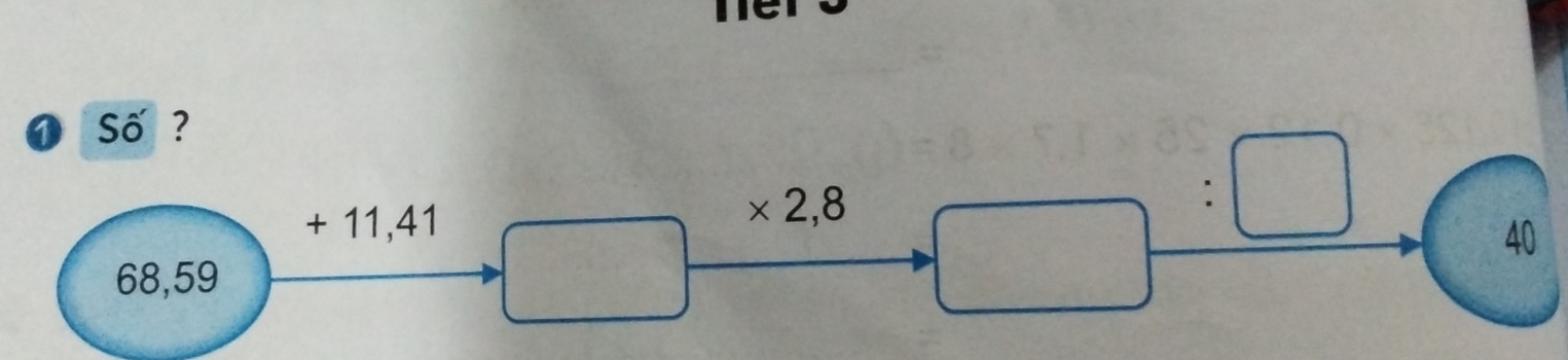 ❶ Số ?
+ 11,41
* 2,8 □
:□
40
68,59
□