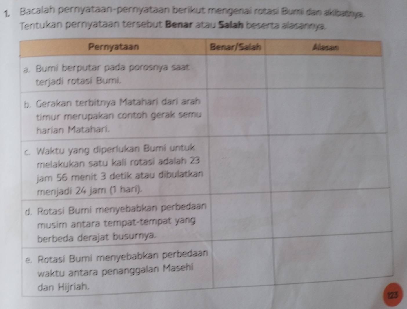 Bacalah pernyataan-pernyataan berikut mengenai rotasi Bumi dan akibatnya. 
Tentukan pernyataan tersebut Benar atau Salah beserta alasannya.
123