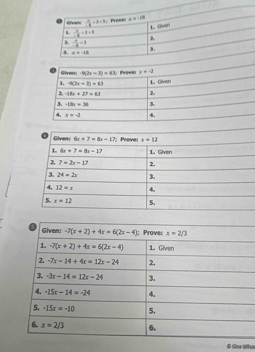 Given  d/-8 +2=8) Provel a=-18
1. Given
1、  4/-6 +2=8
2，
2、  4/-6 =3 3.
5、 a=-18
© Gina Wilso